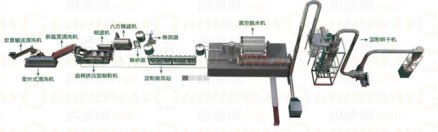 淀粉线.jpg